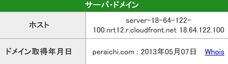 馬神_サーバー情報