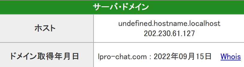 うまプラス+_サーバー情報