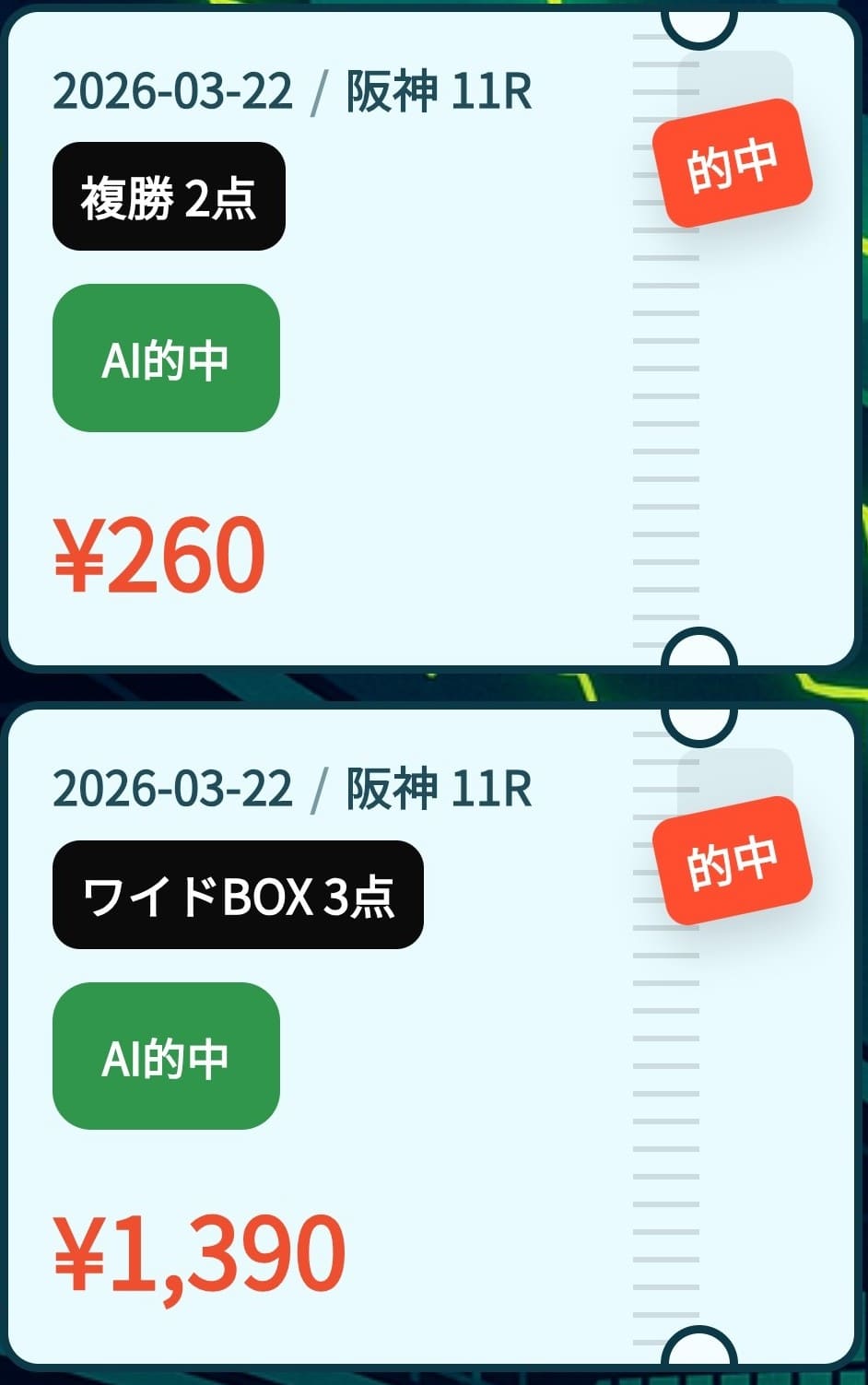 うまプラス+_的中実績一覧