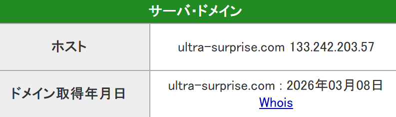 勝馬サプライズウルトラ_サーバー情報
