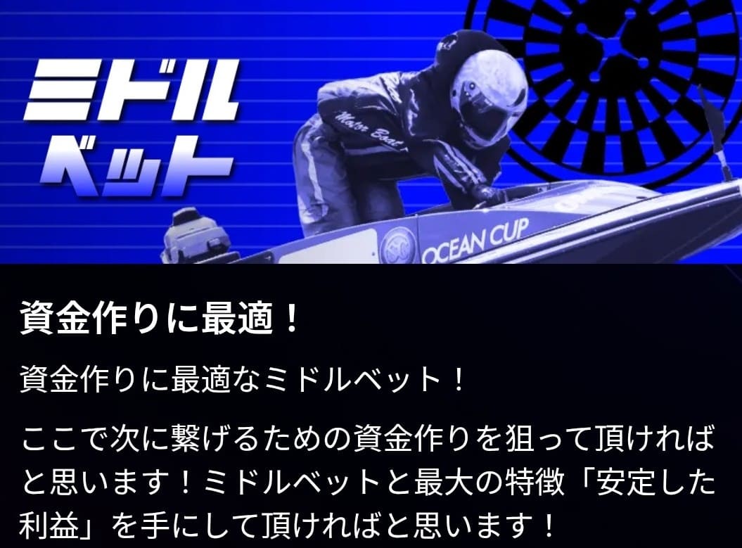 競艇ドリーム_有料予想_ミドルベット