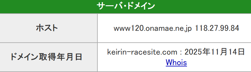競輪修羅_サーバー情報