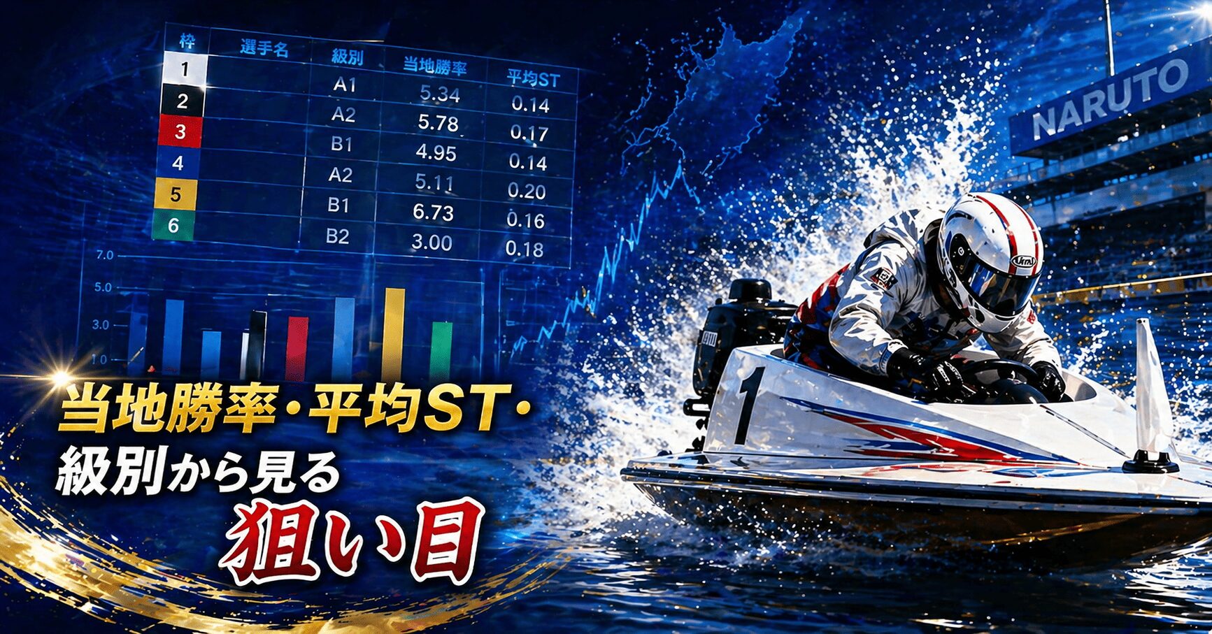 鳴門競艇12R_オールレディース第４２回渦の女王決定戦競走_アイコン_出走表と比較インデックス