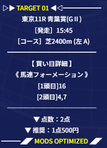 MODS競馬_無料予想_20260425