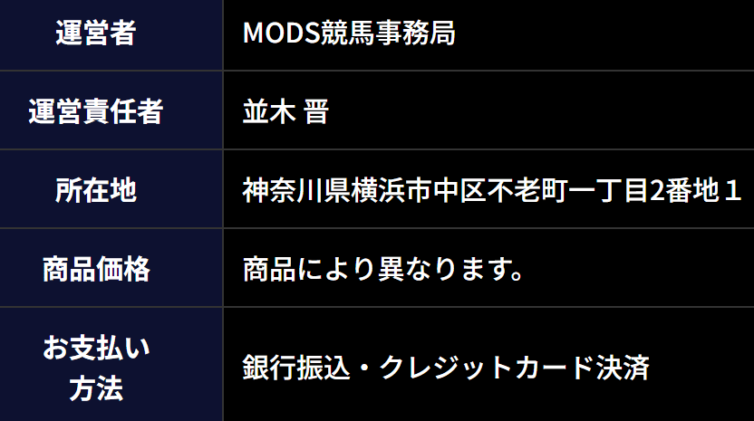 MODS競馬_運営情報