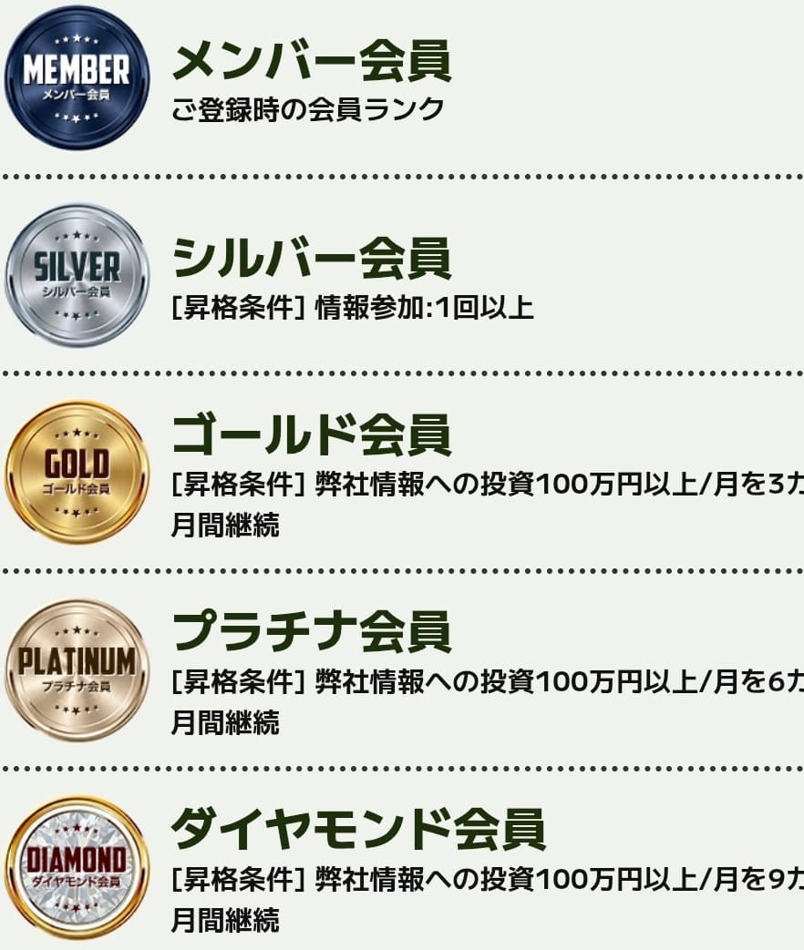 カチトル_会員ランク_概要