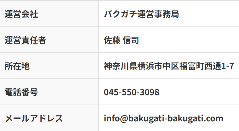 バクガチ_運営情報