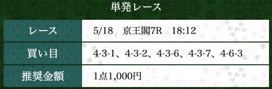 競輪リオ_無料予想_20260518
