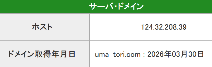 うまトリ_サーバー情報