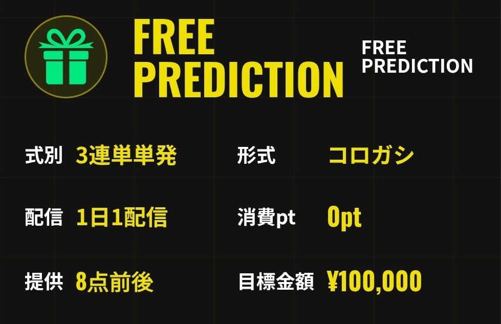 ブリッツ_無料予想_概要