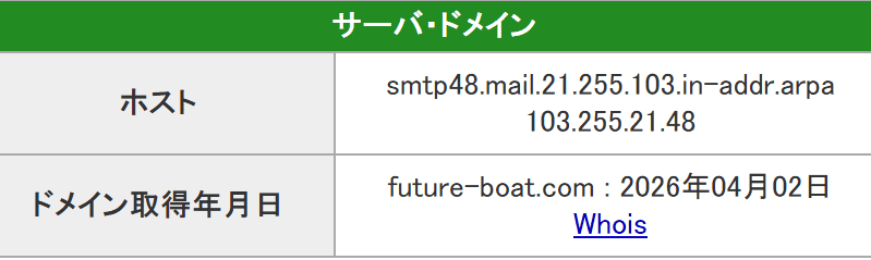 ボートフューチャー_サーバー情報
