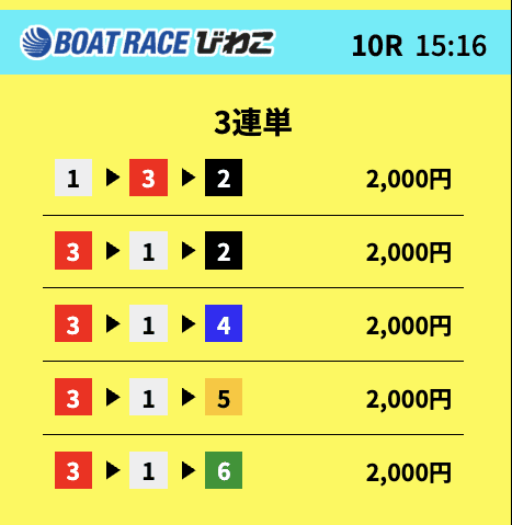 ボートフューチャー_無料予想_20260601_昼