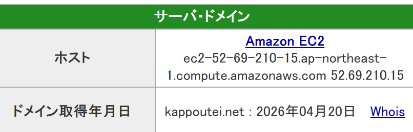勝方艇_サーバー情報