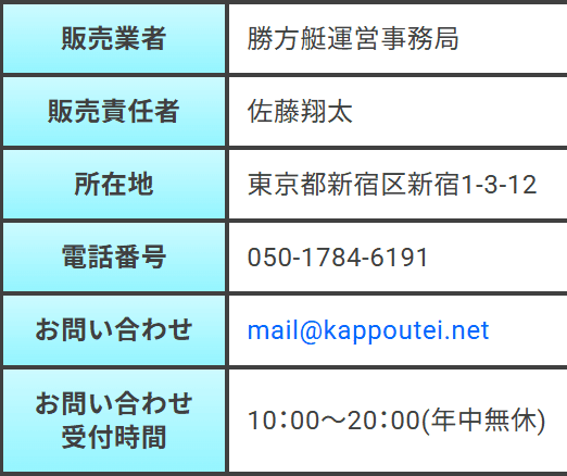 勝方艇_運営情報