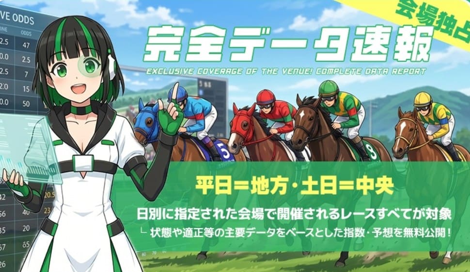 うまクル_無料予想_概要