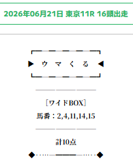 ウマくる_無料予想_20260621_東京11R