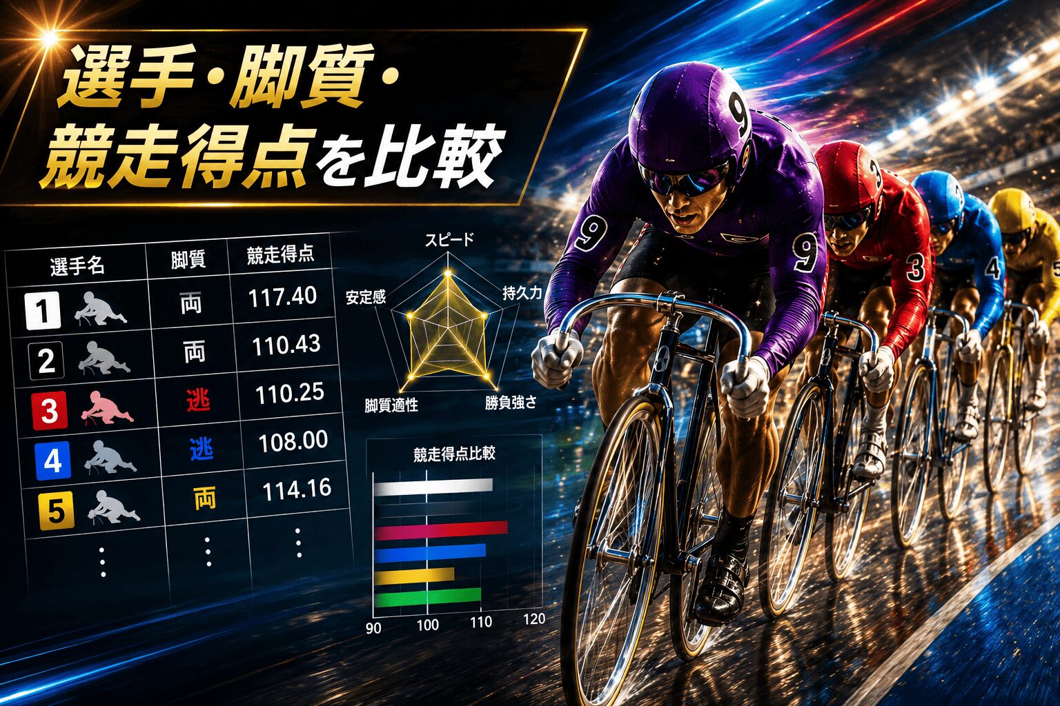 北条早雲杯争奪戦_出走表_20260804