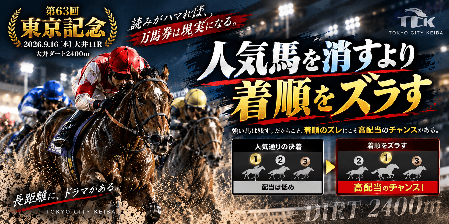 第６３回 東京記念_東京記念2026で万馬券を狙うポイント_20260916