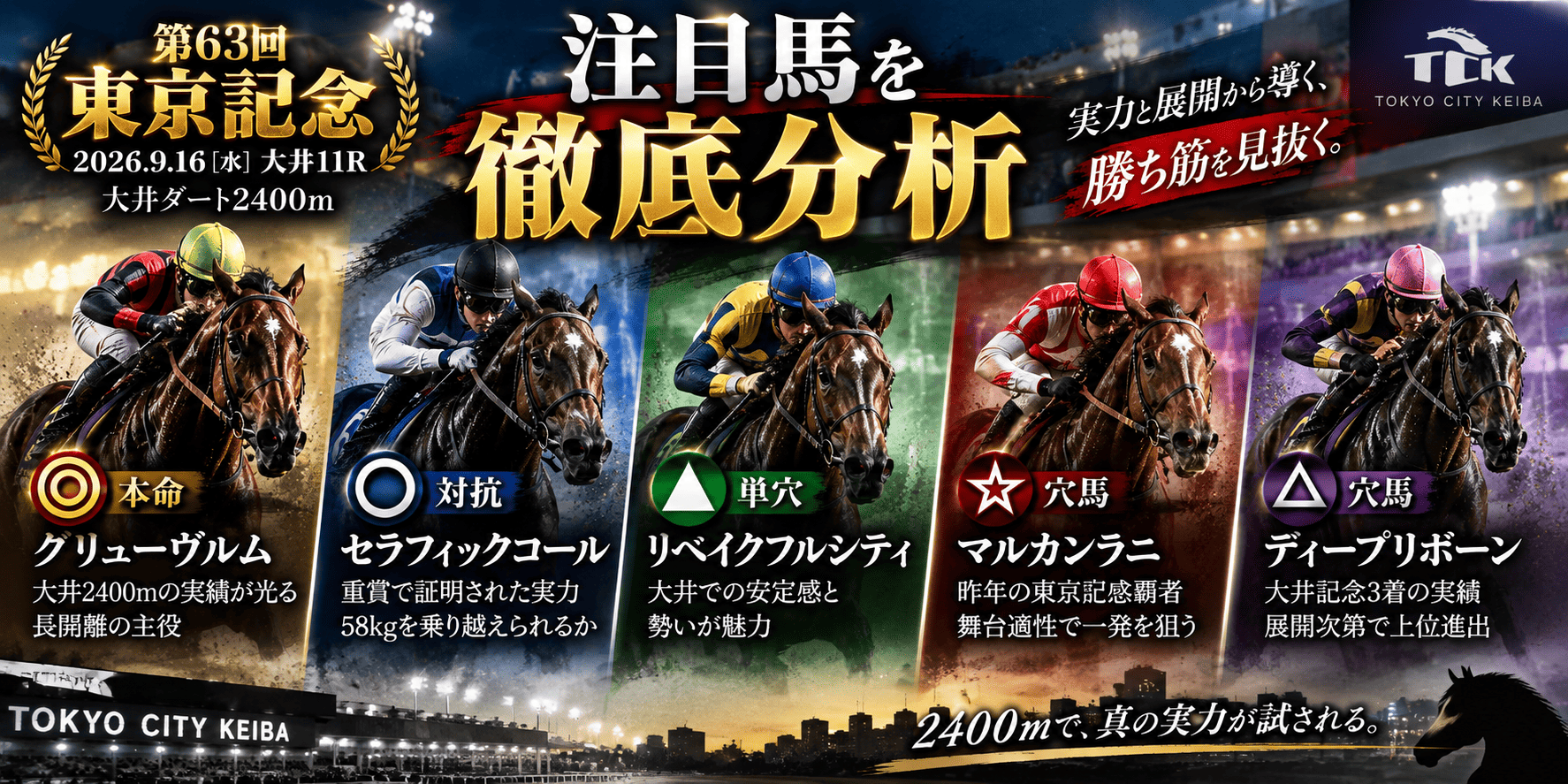 第６３回 東京記念_東京記念2026の本命・対抗・穴馬_20260916